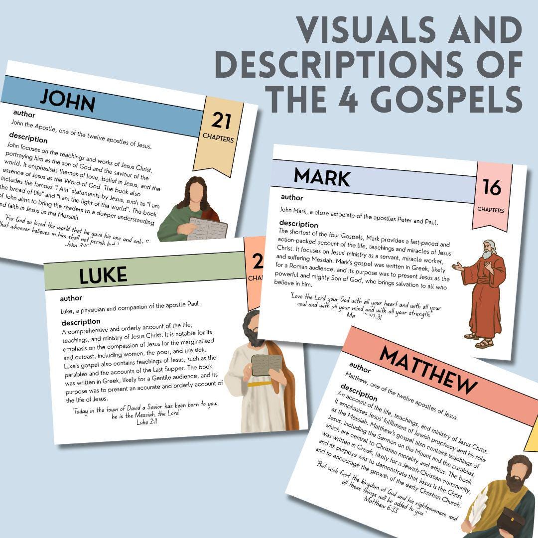 Printable The Four Gospels – Catholic Classroom Posters (Matthew, Mark, Luke, John) | Religion Lesson for Kids | Catholic Sunday School