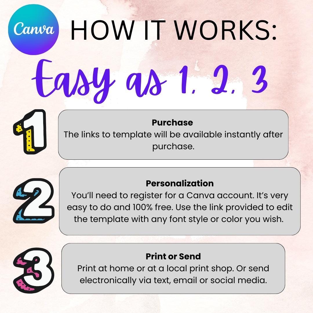 Printable Birthday Party Welcome Sign | Gamer Birthday | Birthday Poster Canva Template | Editable Kids Birthday Poster