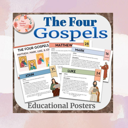 Printable The Four Gospels – Catholic Classroom Posters (Matthew, Mark, Luke, John) | Religion Lesson for Kids | Catholic Sunday School
