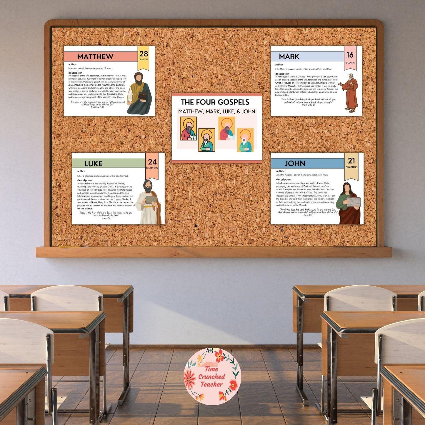 Printable The Four Gospels – Catholic Classroom Posters (Matthew, Mark, Luke, John) | Religion Lesson for Kids | Catholic Sunday School