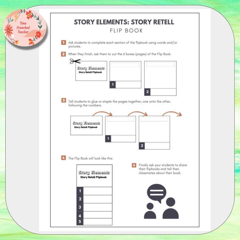 Printable Story Elements Flipbook | Teaching Story Elements | Character, Setting, Problem, Solution | reading lesson | Interactive Notebook