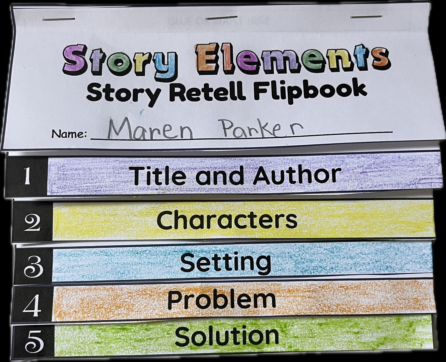 Printable Story Elements Flipbook | Teaching Story Elements | Character, Setting, Problem, Solution | reading lesson | Interactive Notebook