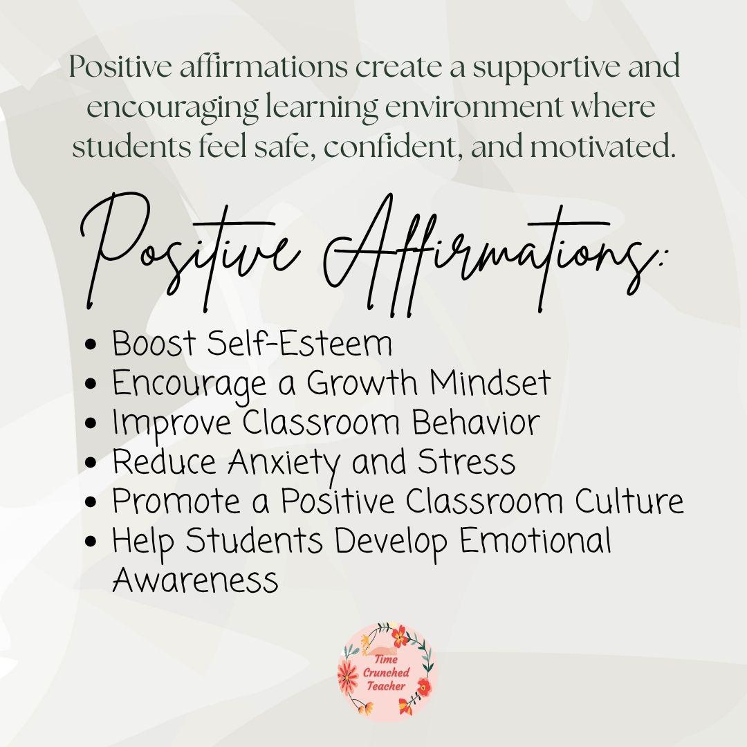 Positive Affirmations Activity Pack | 10 Pages to Encourage A Growth Mindset | Emotional Awareness and Regulation | Behavior Modification