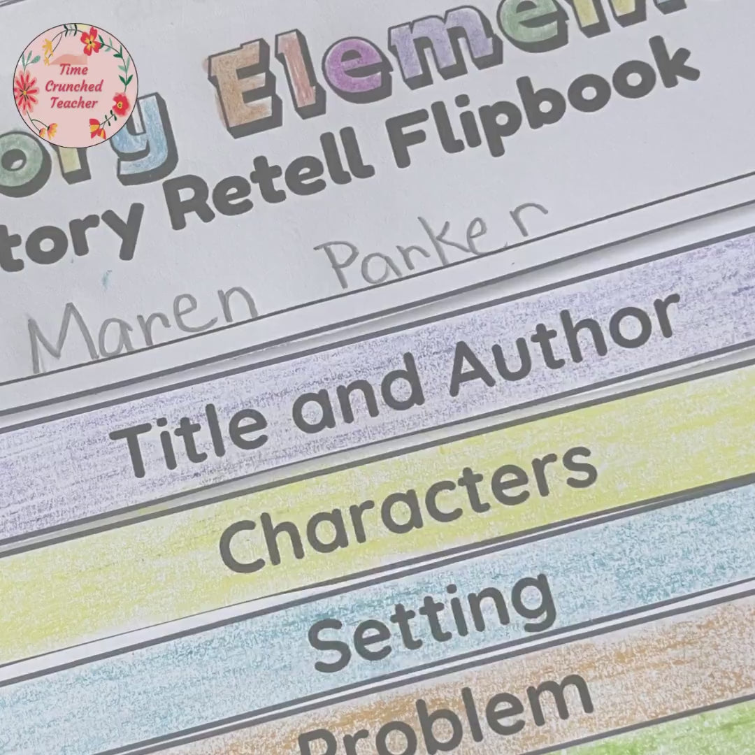 Printable Story Elements Flipbook | Teaching Story Elements | Character, Setting, Problem, Solution | reading  lesson | Interactive Notebook